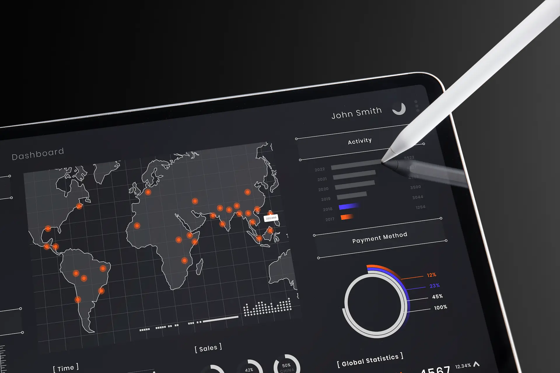 Transit'Easy | Smart Logistics Platform